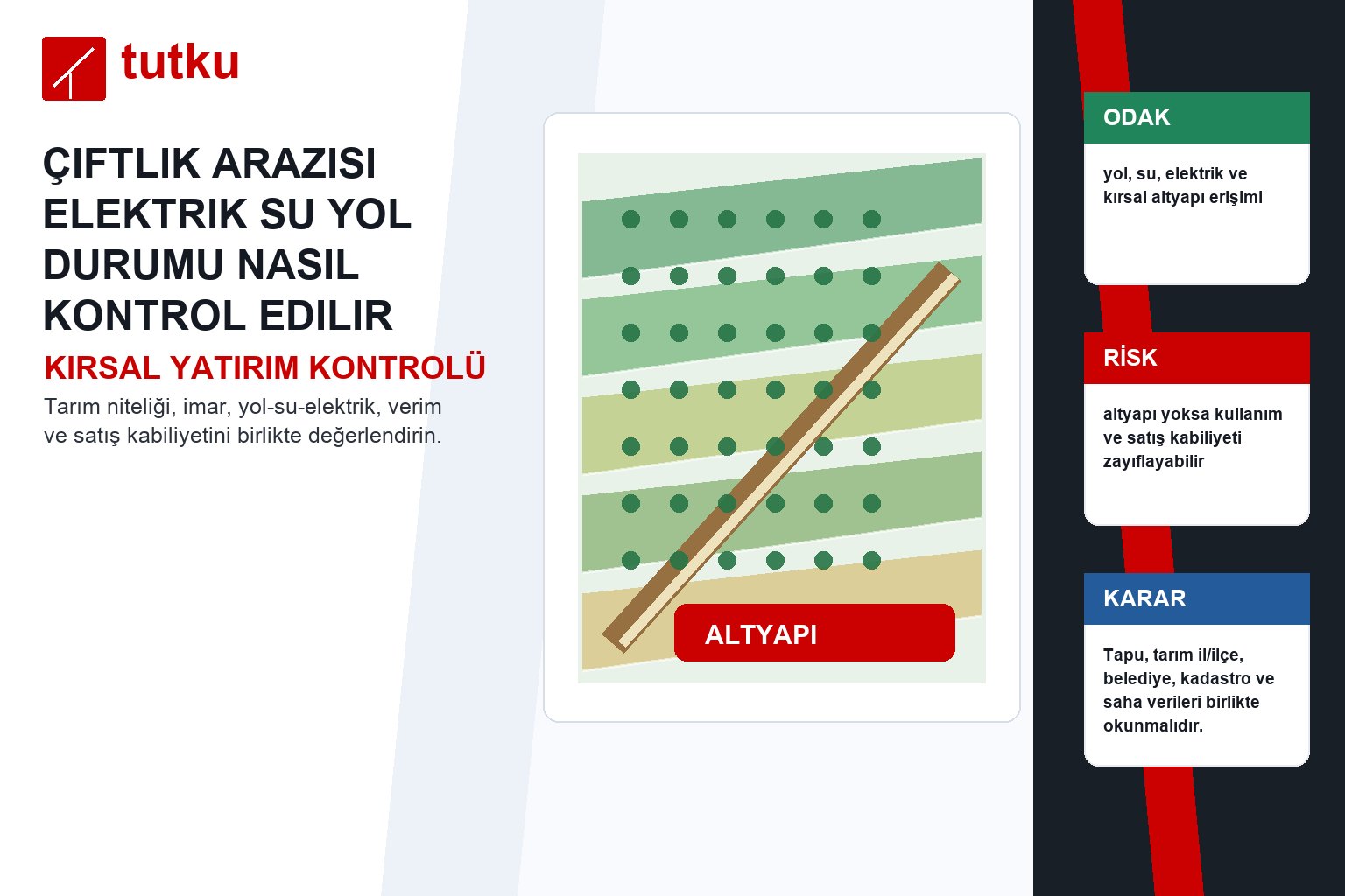 Çiftlik arazisi elektrik su yol durumu nasıl kontrol edilir?