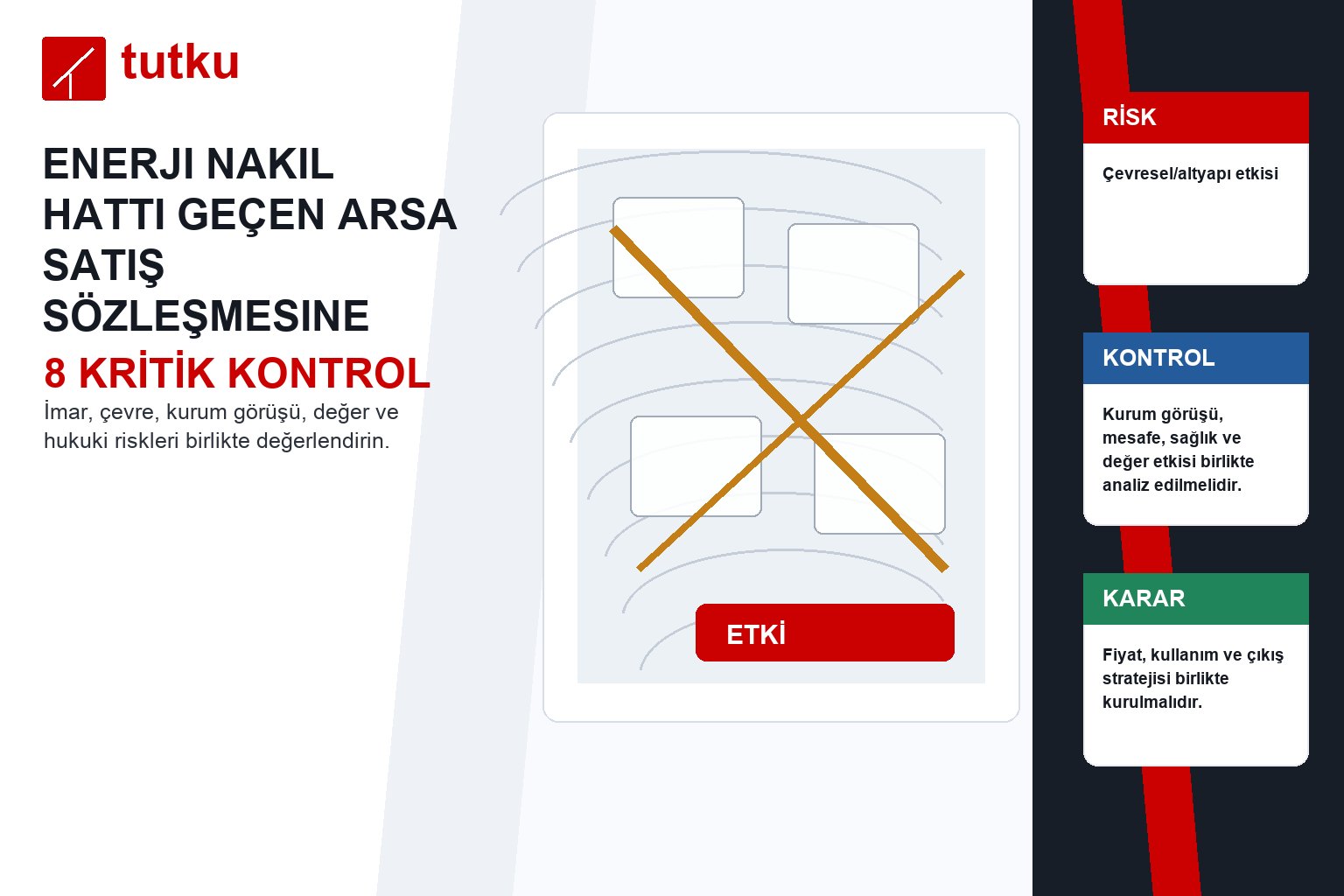 Enerji nakil hattı geçen arsa satış sözleşmesine nasıl şart yazılmalı?