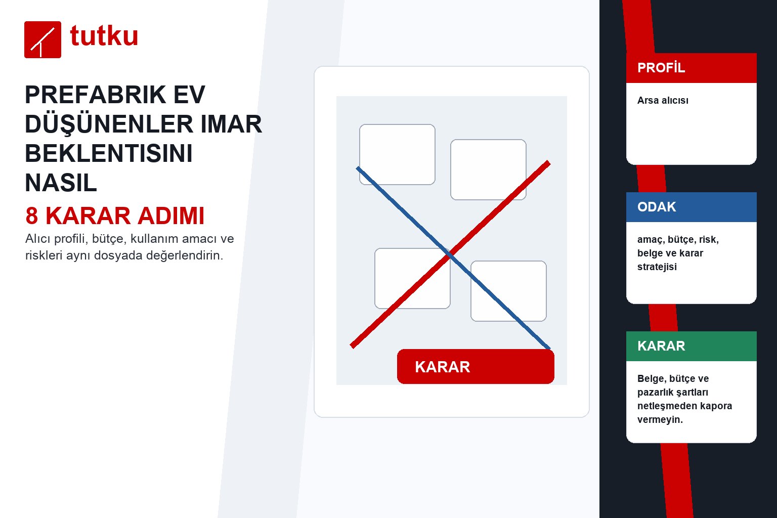 Prefabrik ev düşünenler imar beklentisini nasıl değerlendirmeli?