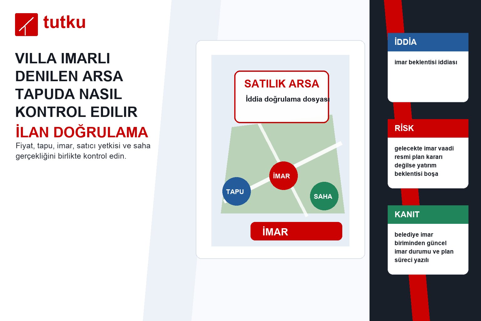 Villa imarlı denilen arsa tapuda nasıl kontrol edilir?