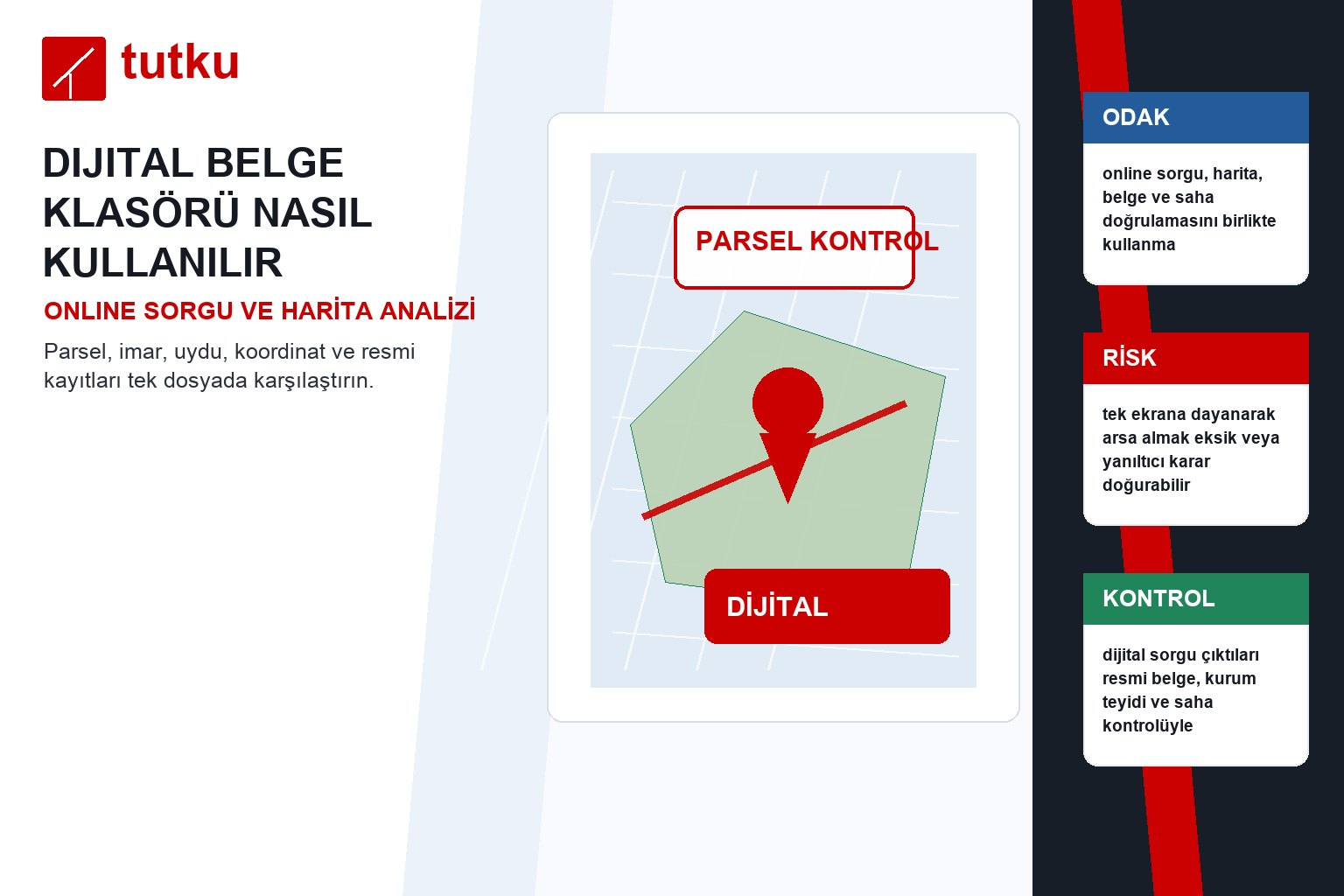dijital belge klasörü nasıl kullanılır?