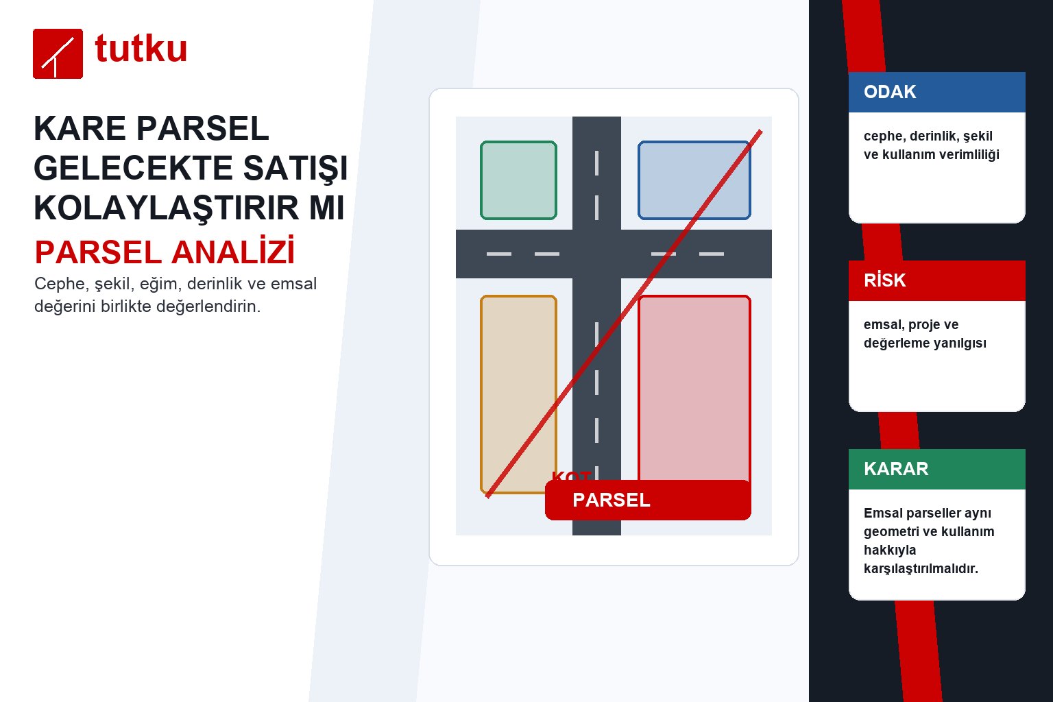 Kare parsel gelecekte satışı kolaylaştırır mı?