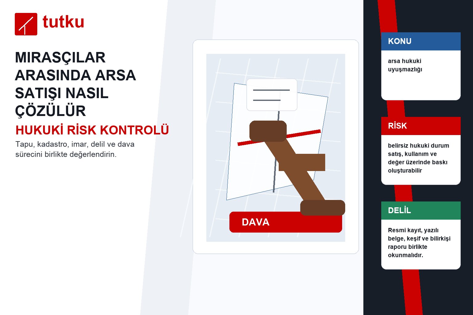 Mirasçılar arasında arsa satışı nasıl çözülür?