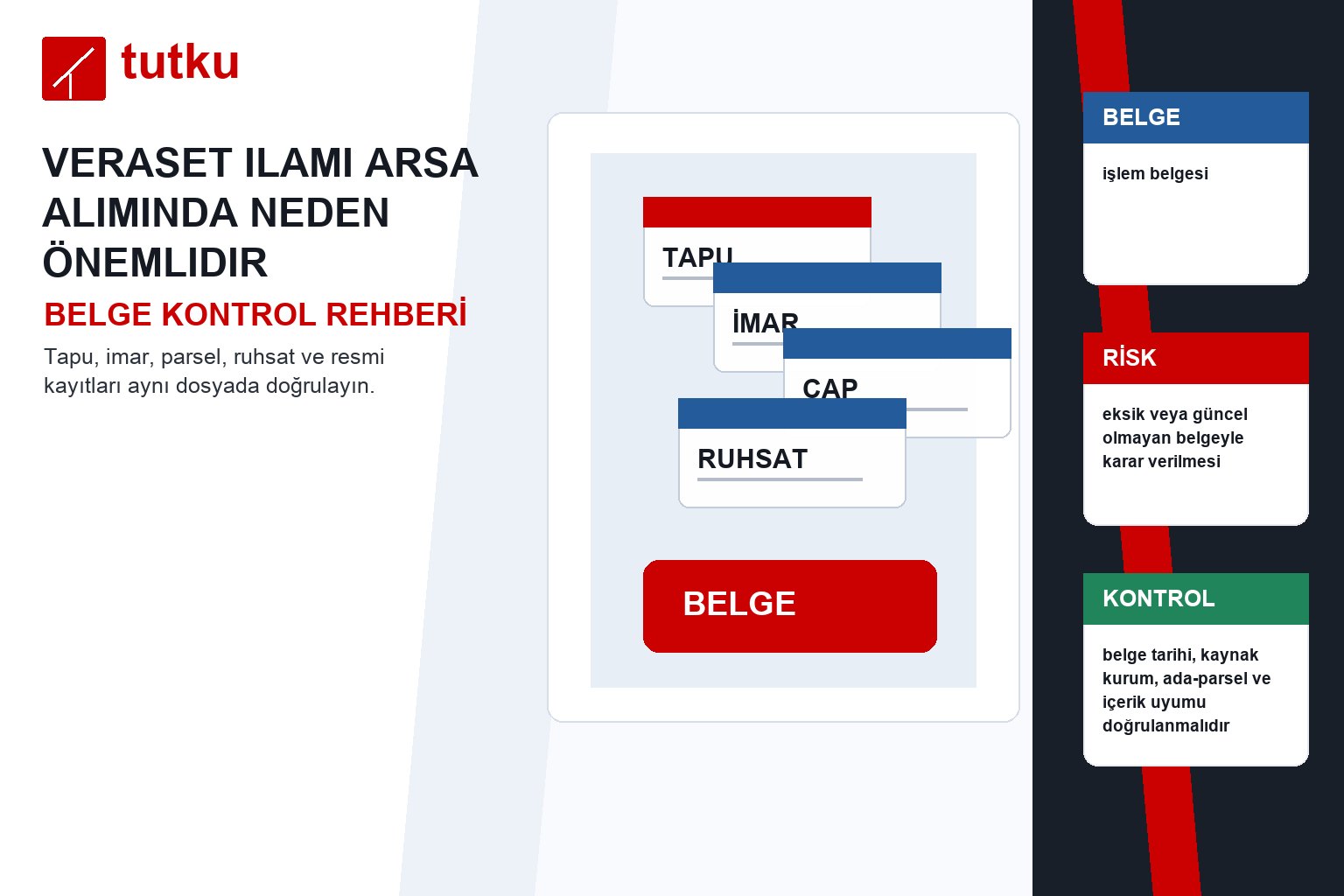 Veraset ilamı arsa alımında neden önemlidir?