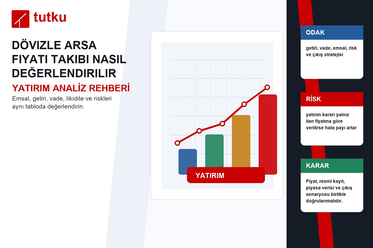 Dövizle arsa fiyatı takibi nasıl değerlendirilir?