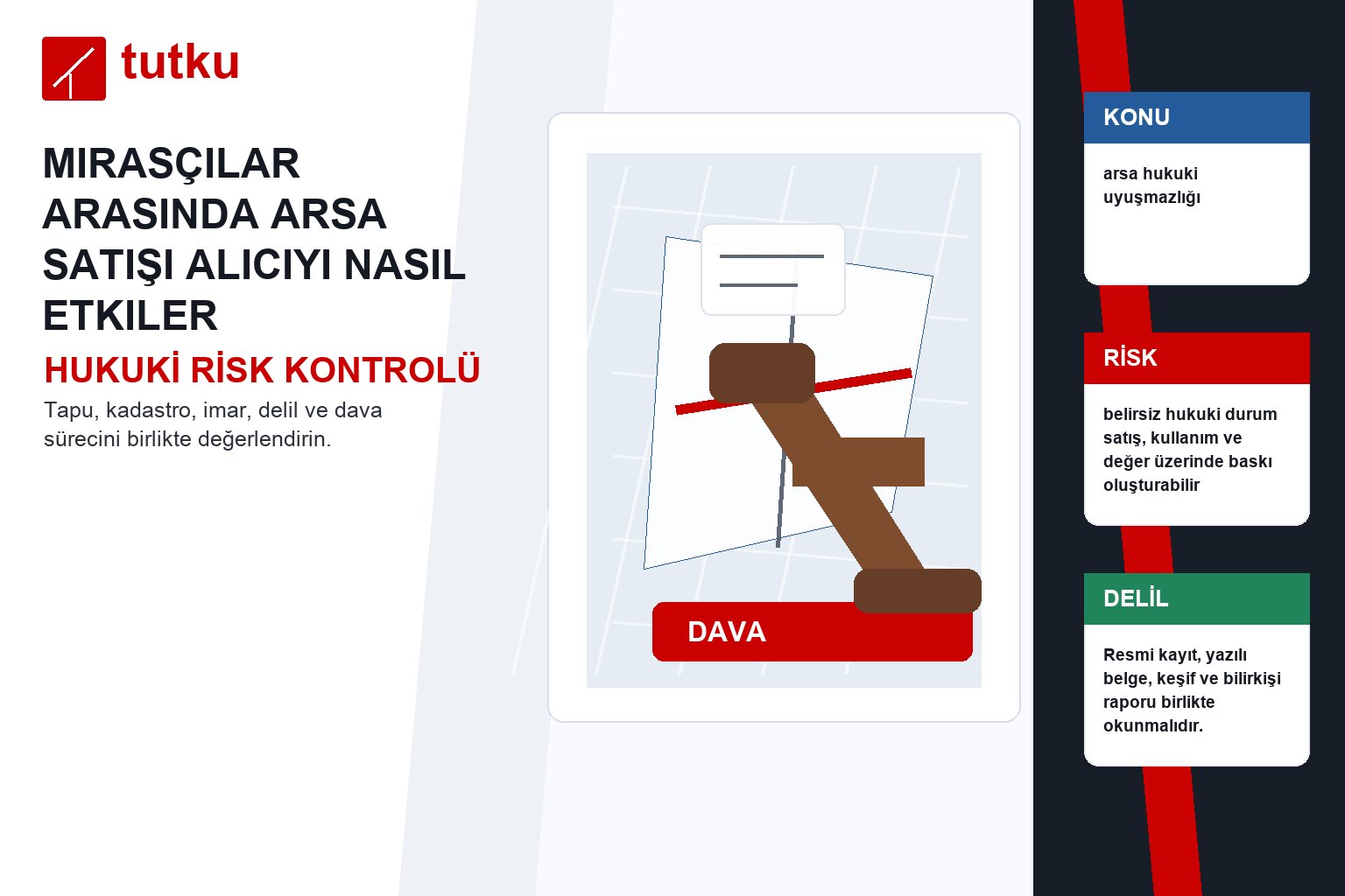 Mirasçılar arasında arsa satışı alıcıyı nasıl etkiler?