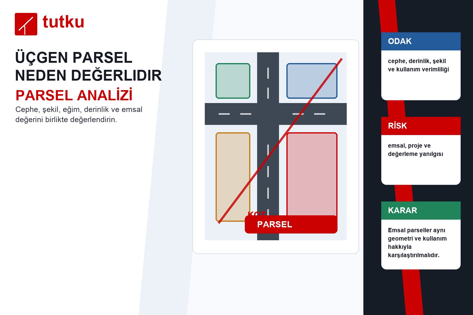 Üçgen parsel neden değerlidir?