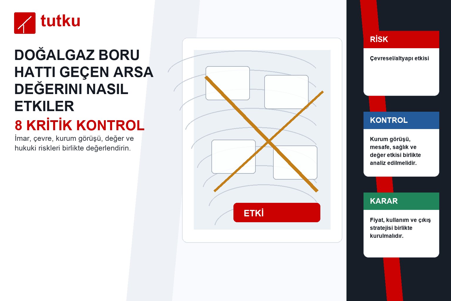 Doğalgaz boru hattı geçen arsa değerini nasıl etkiler?