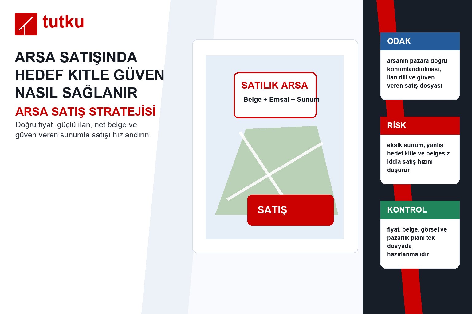 Arsa satışında hedef kitle güven nasıl sağlanır?