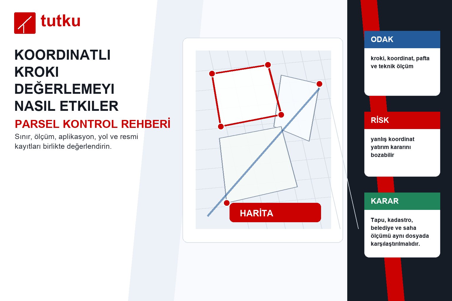 Koordinatlı kroki değerlemeyi nasıl etkiler?