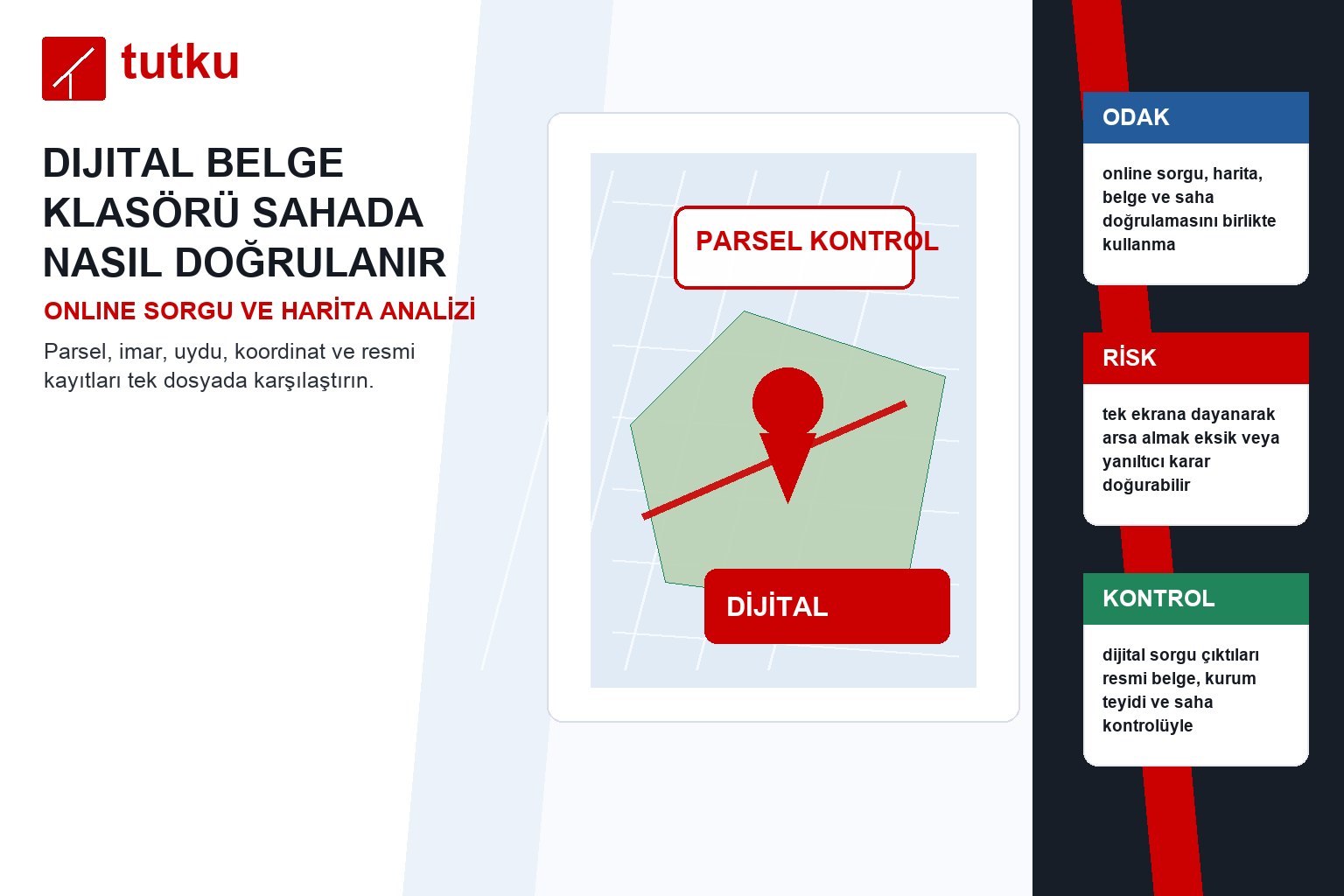 dijital belge klasörü sahada nasıl doğrulanır?