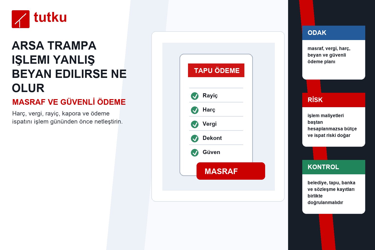Arsa trampa işlemi yanlış beyan edilirse ne olur?