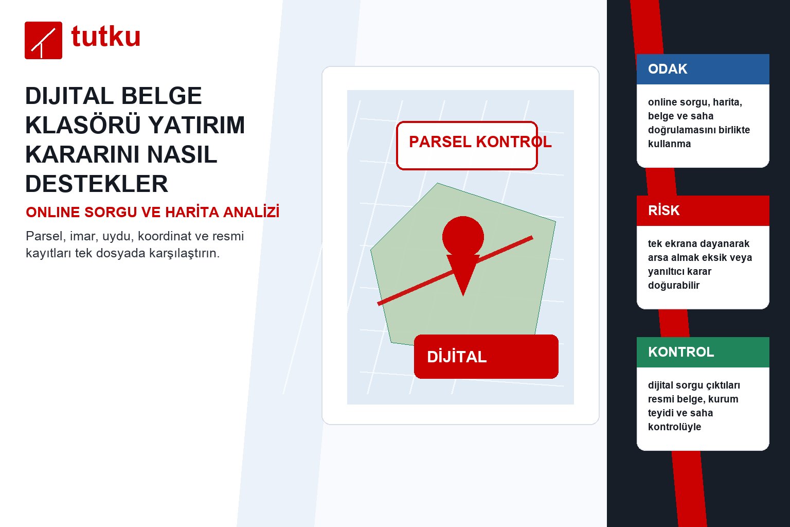 dijital belge klasörü yatırım kararını nasıl destekler?
