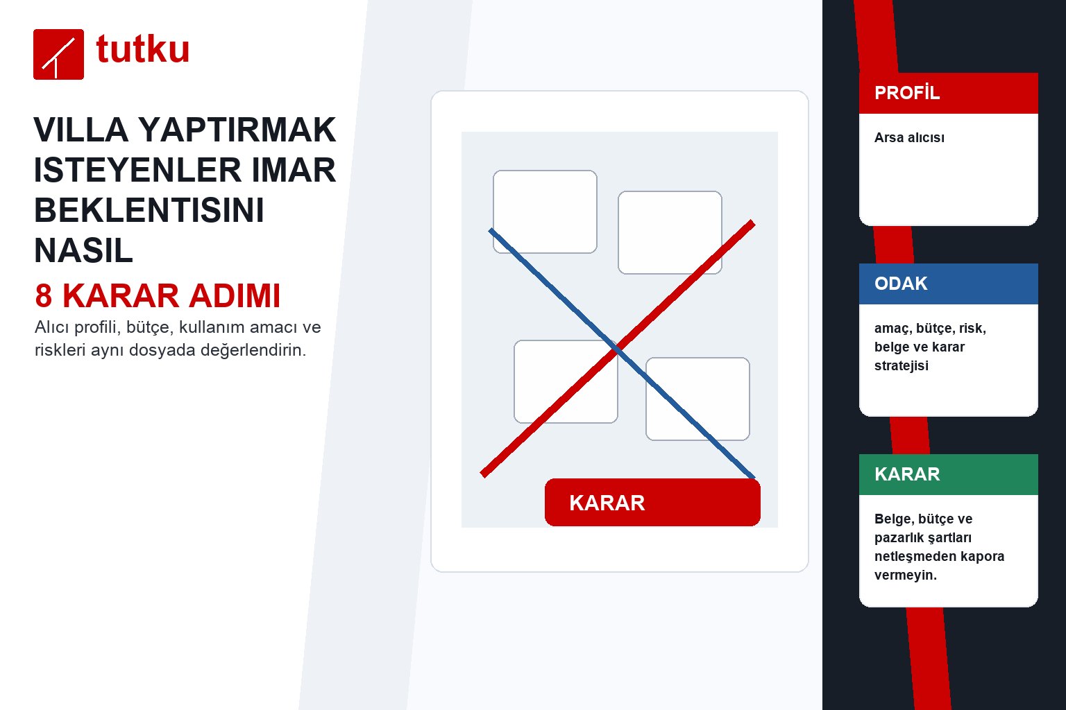 Villa yaptırmak isteyenler imar beklentisini nasıl değerlendirmeli?