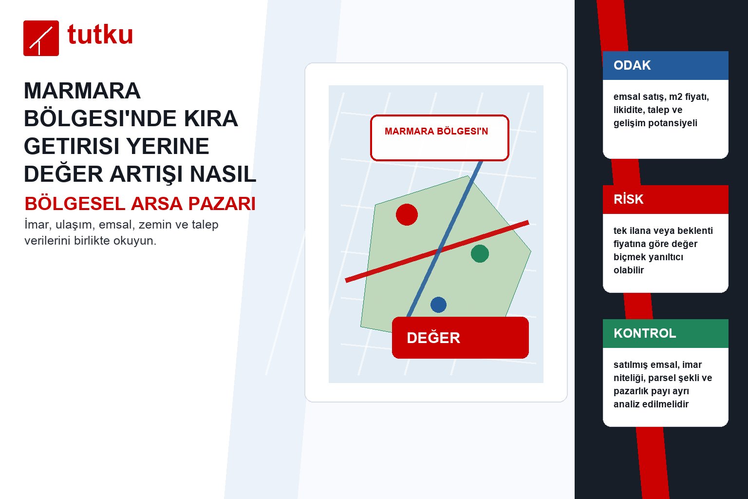 Marmara Bölgesi’nde kira getirisi yerine değer artışı nasıl hesaplanır?