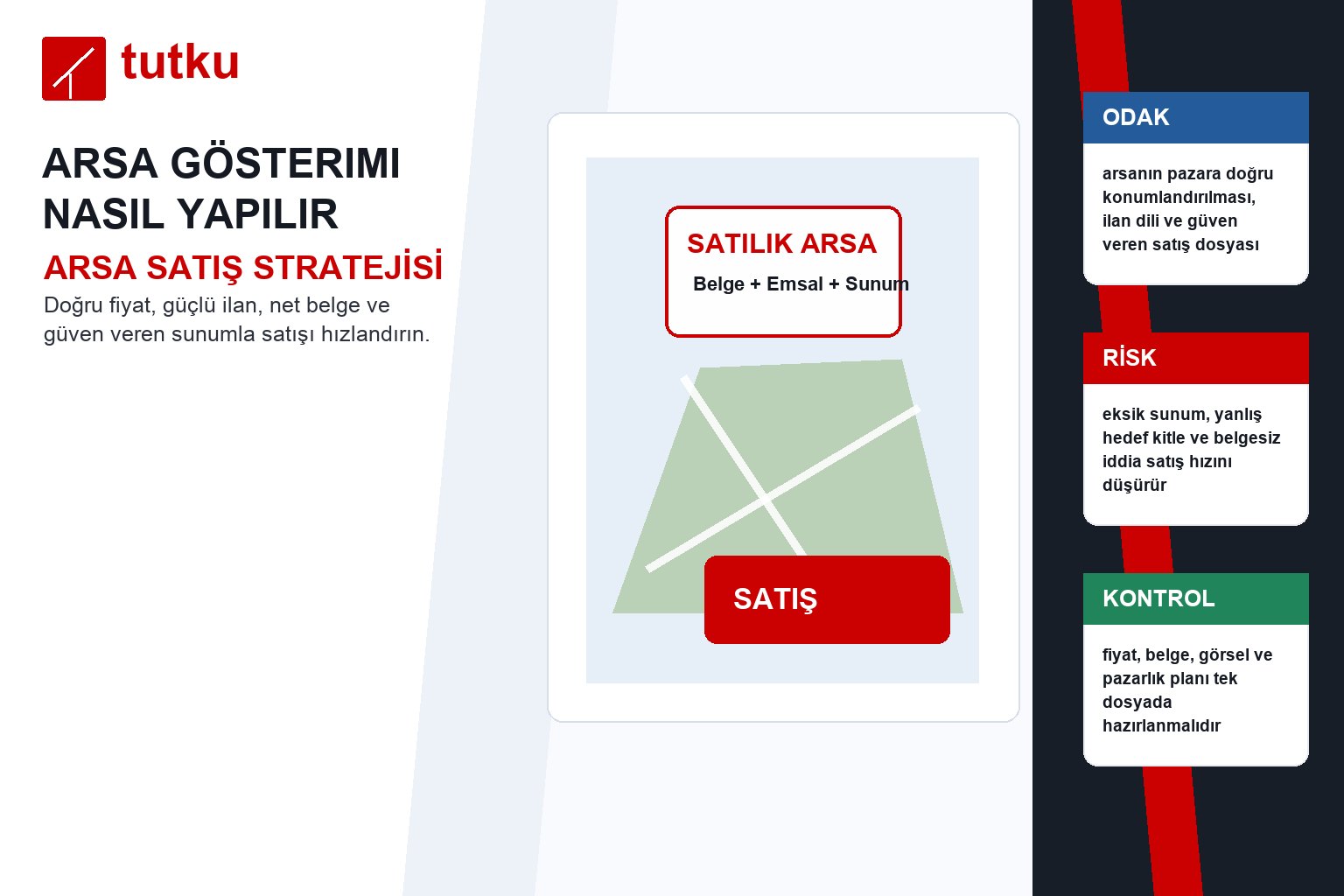 Arsa gösterimi nasıl yapılır?