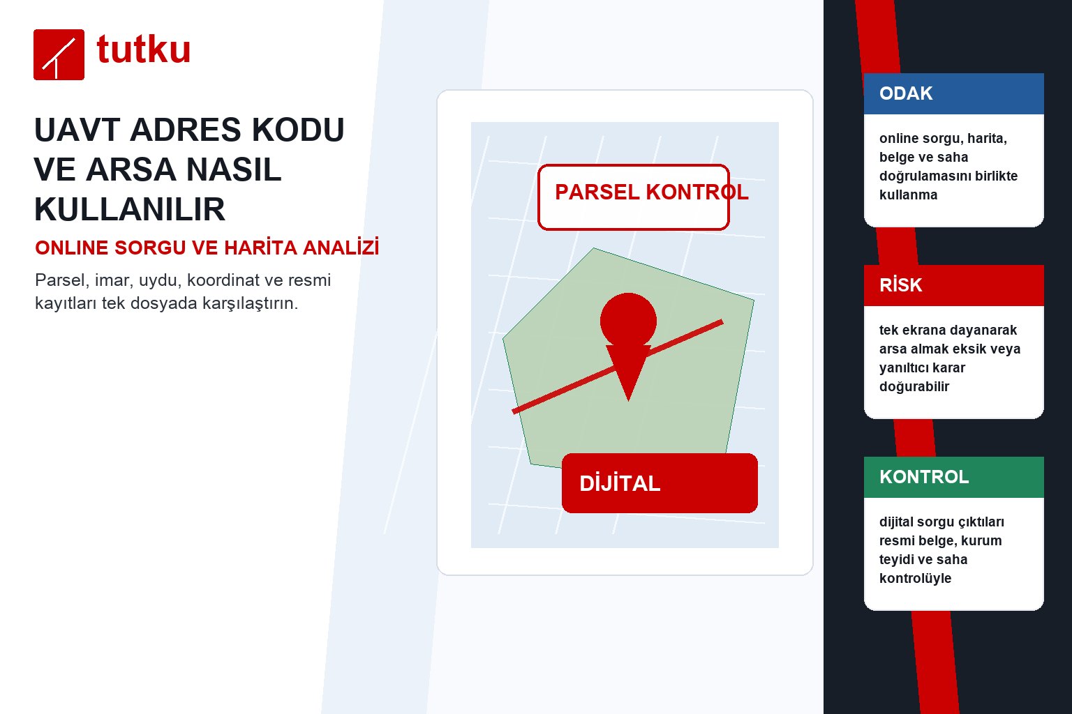 UAVT adres kodu ve arsa nasıl kullanılır?