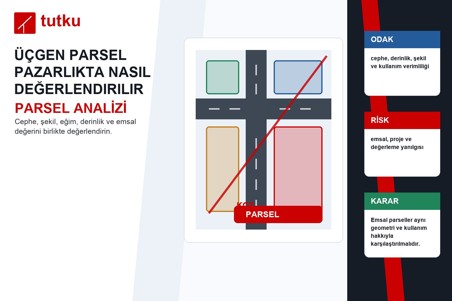 Üçgen parsel pazarlıkta nasıl değerlendirilir?