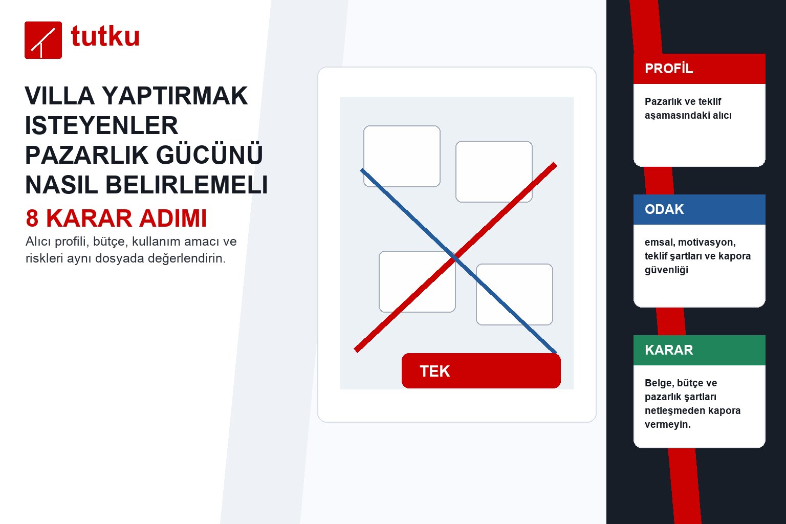 Villa yaptırmak isteyenler pazarlık gücünü nasıl belirlemeli?