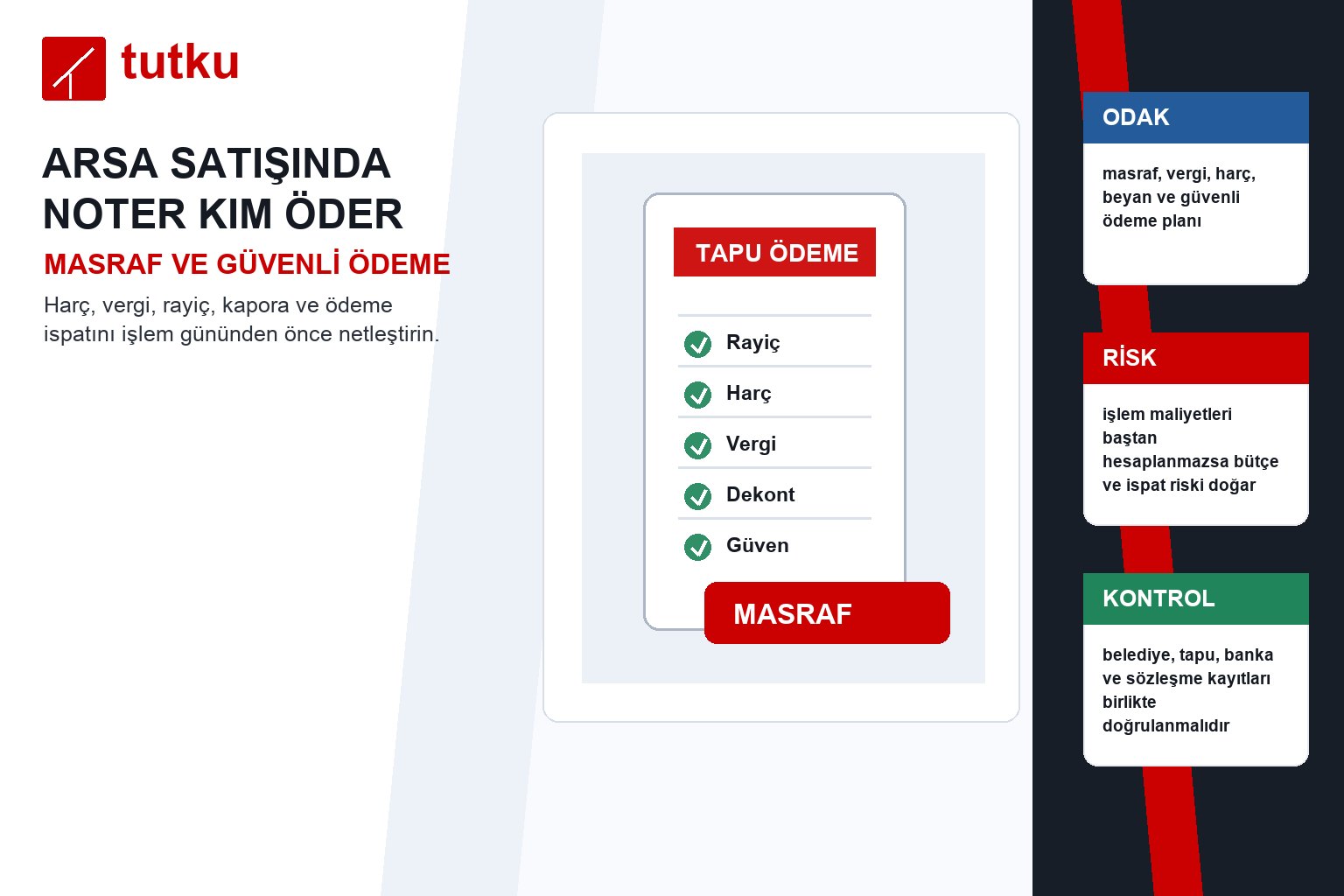 Arsa satışında noter kim öder?