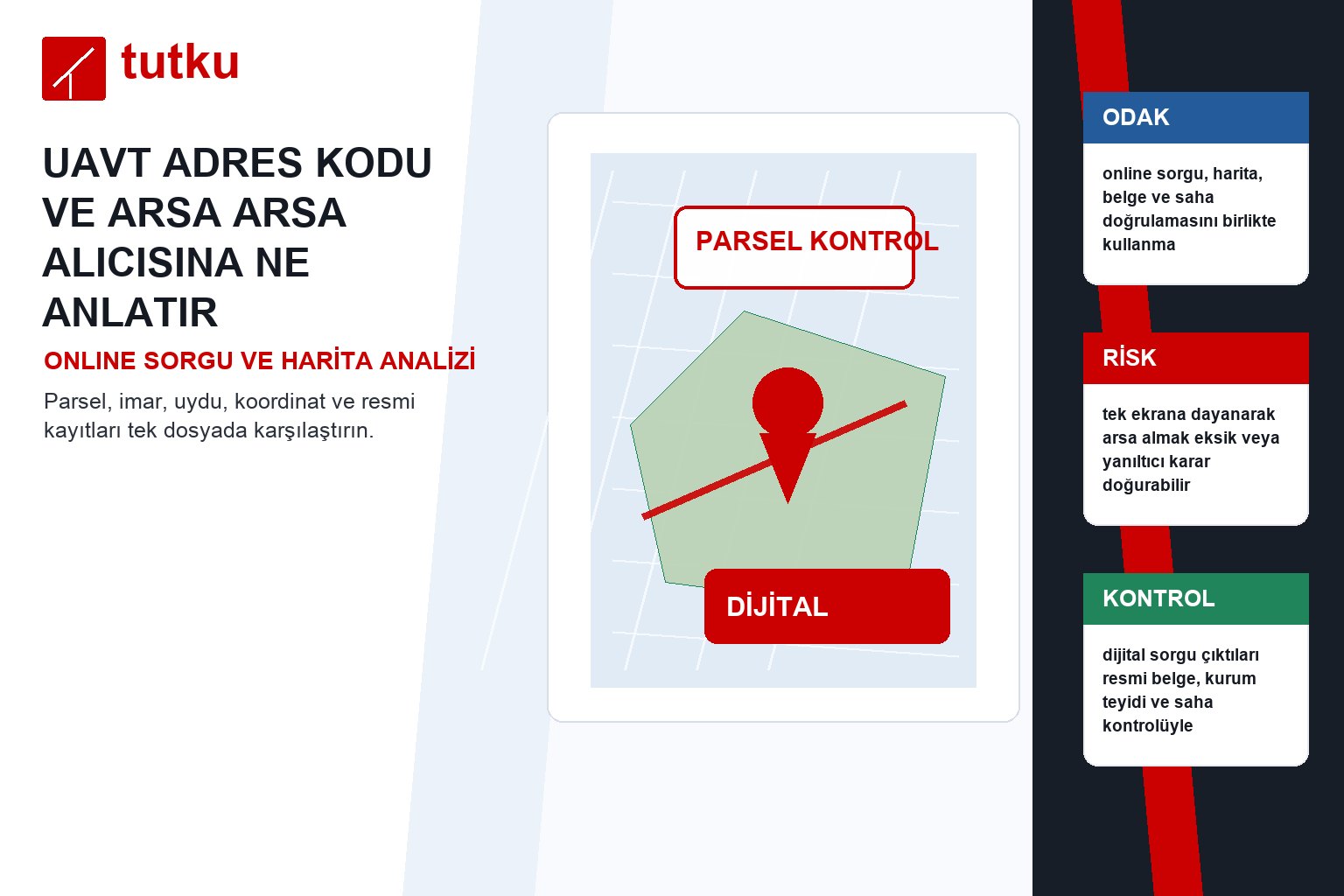 UAVT adres kodu ve arsa arsa alıcısına ne anlatır?