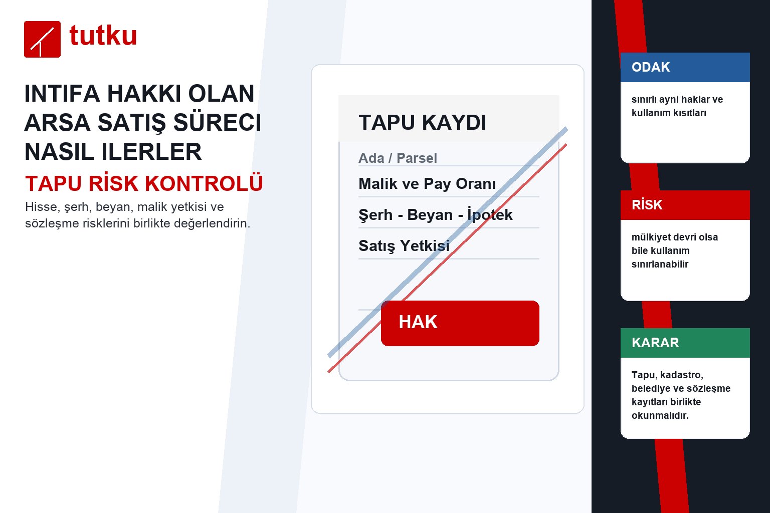 Intifa hakkı olan arsa satış süreci nasıl ilerler?