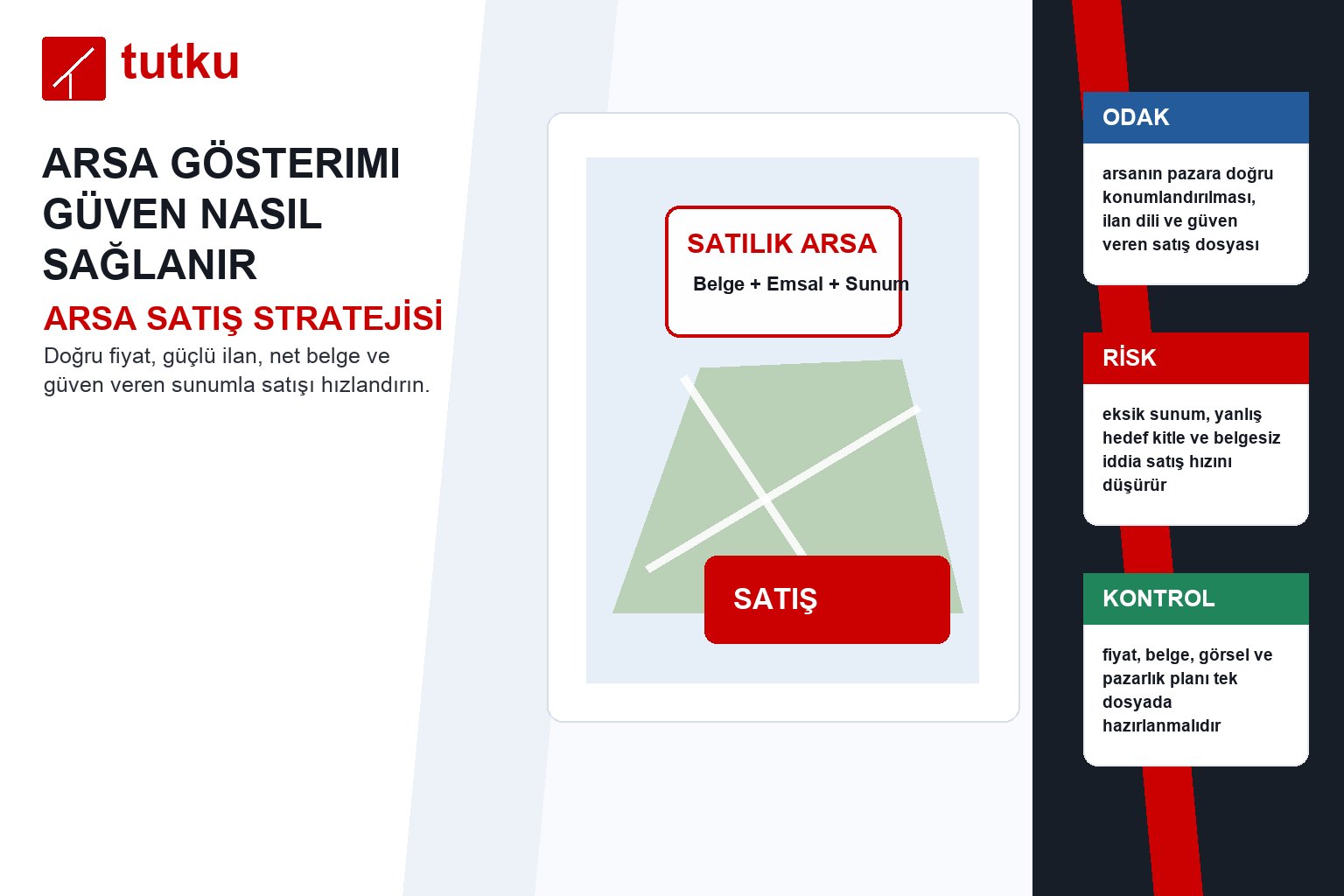 Arsa gösterimi güven nasıl sağlanır?