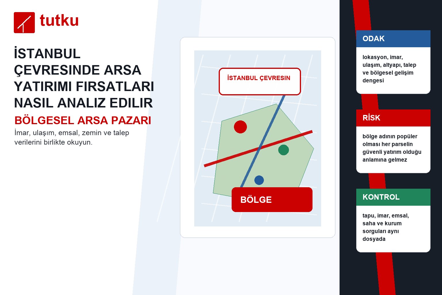 İstanbul çevresinde arsa yatırımı fırsatları nasıl analiz edilir?