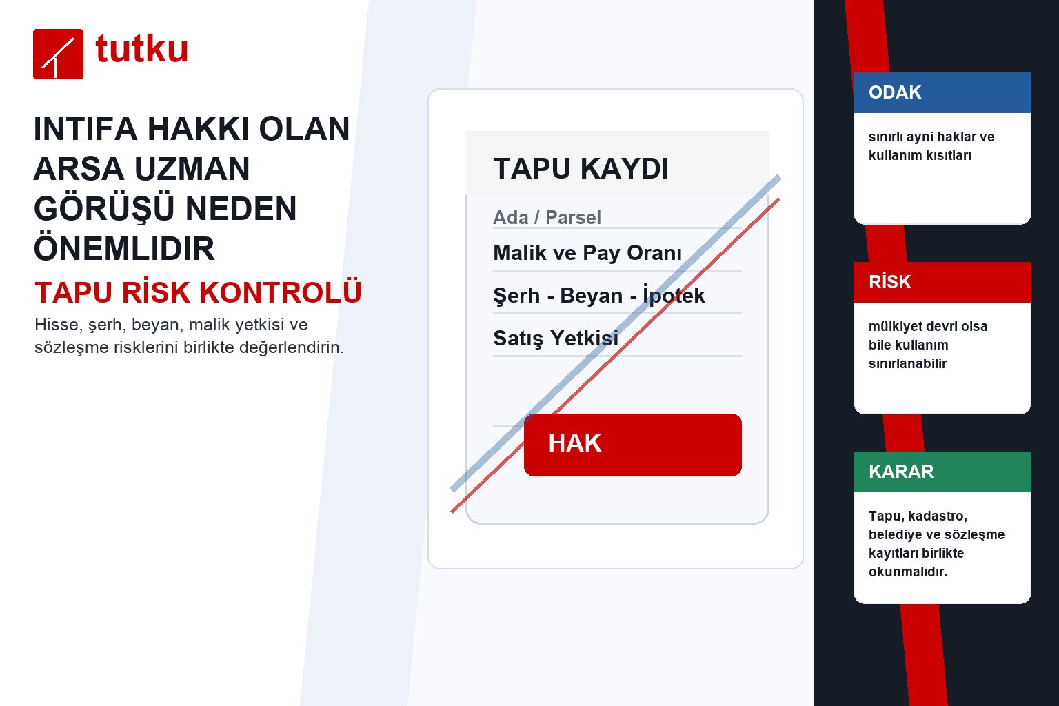 Intifa hakkı olan arsa uzman görüşü neden önemlidir?