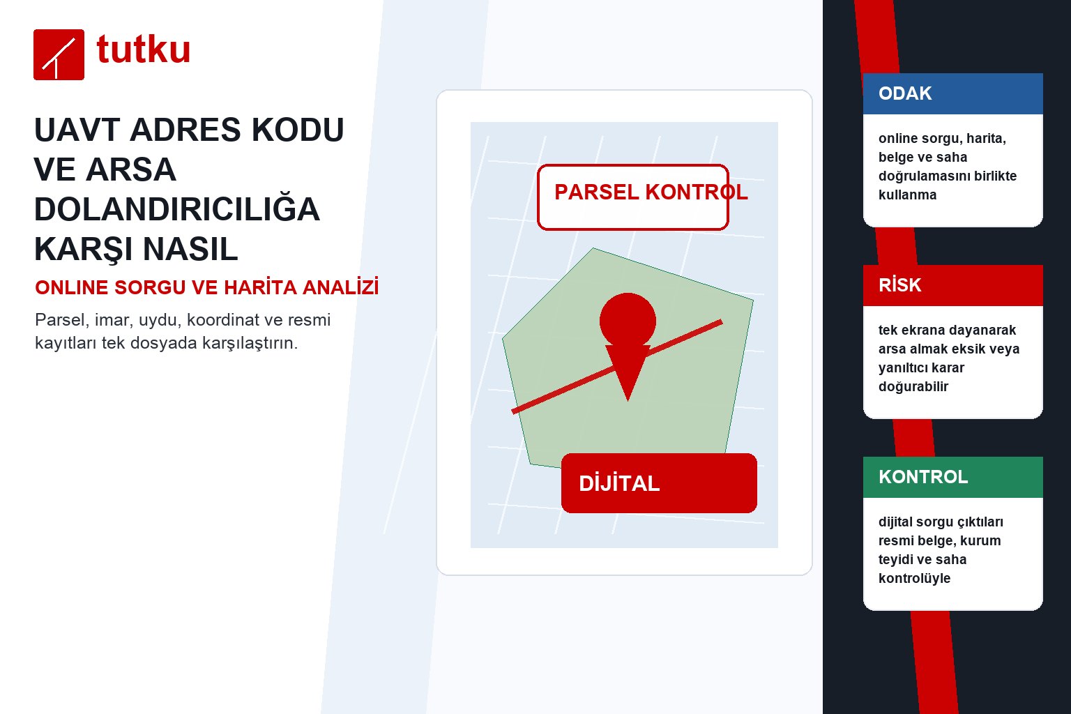 UAVT adres kodu ve arsa dolandırıcılığa karşı nasıl kullanılır?