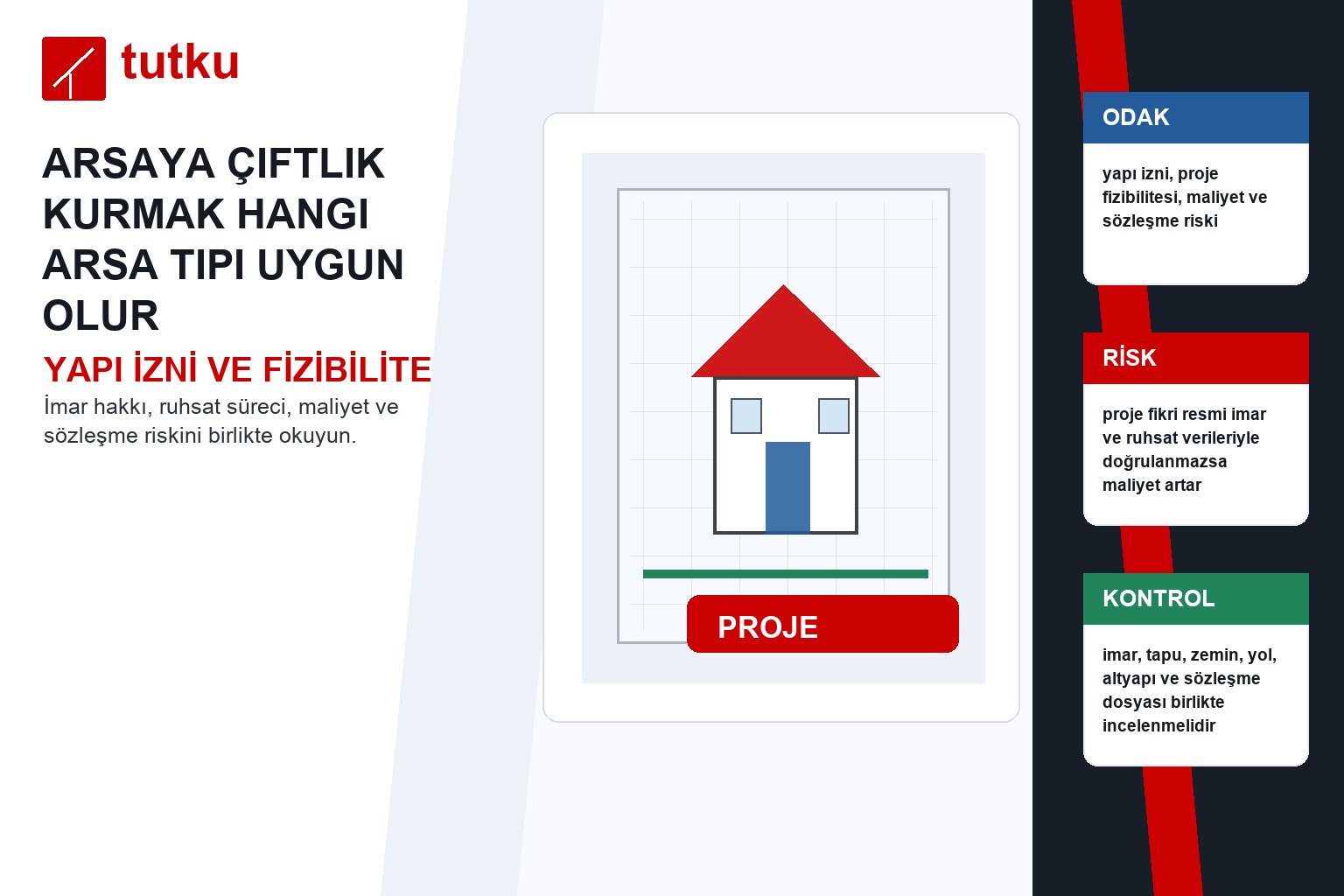 Arsaya çiftlik kurmak hangi arsa tipi uygun olur?