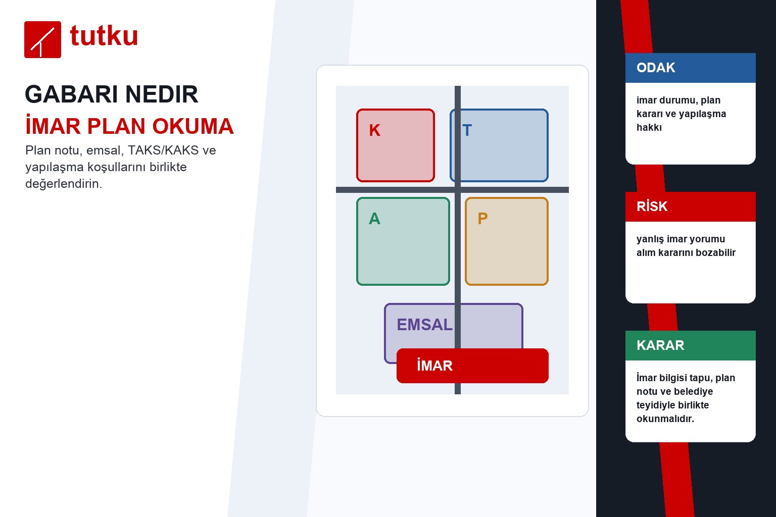 Gabari nedir?