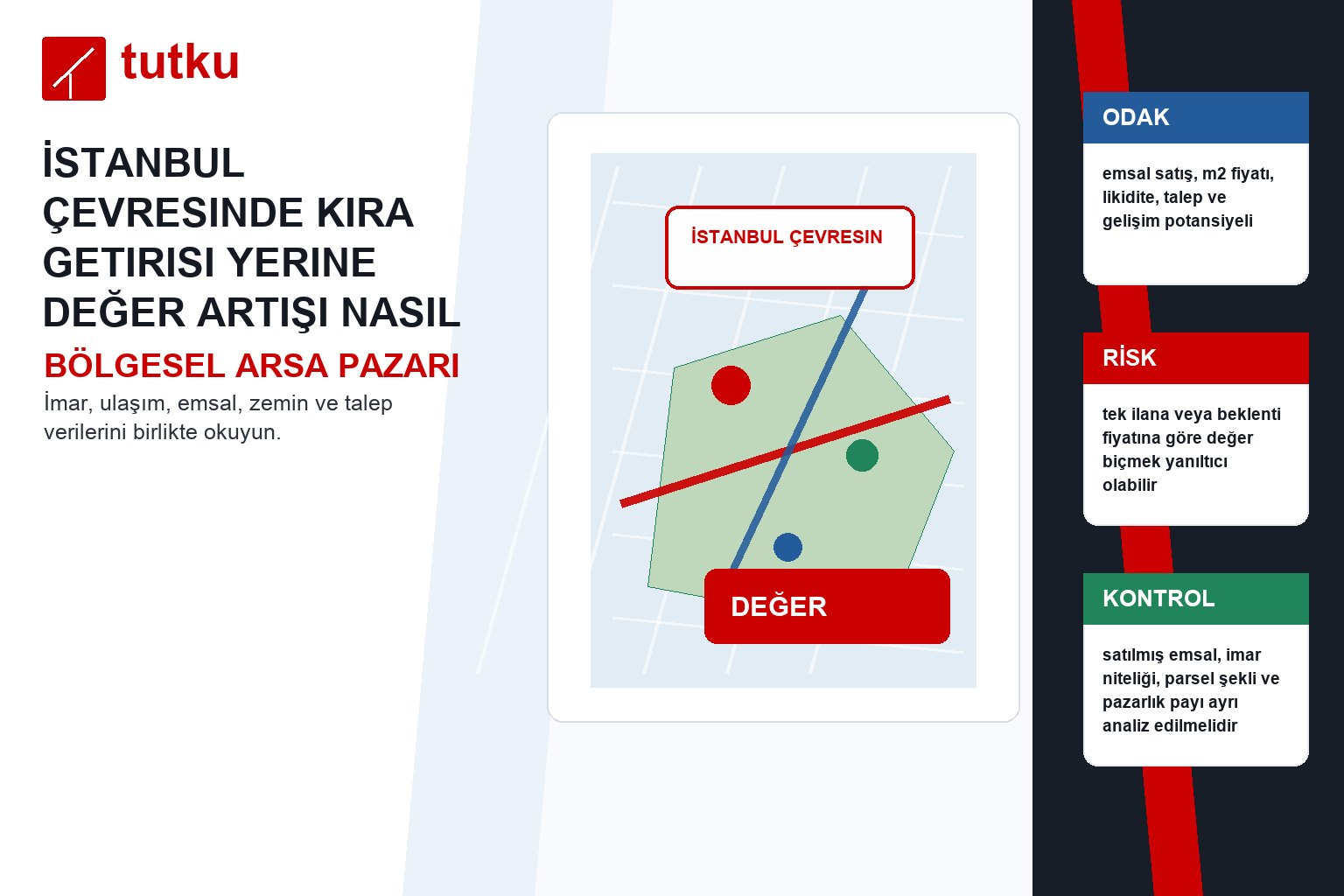 İstanbul çevresinde kira getirisi yerine değer artışı nasıl hesaplanır?