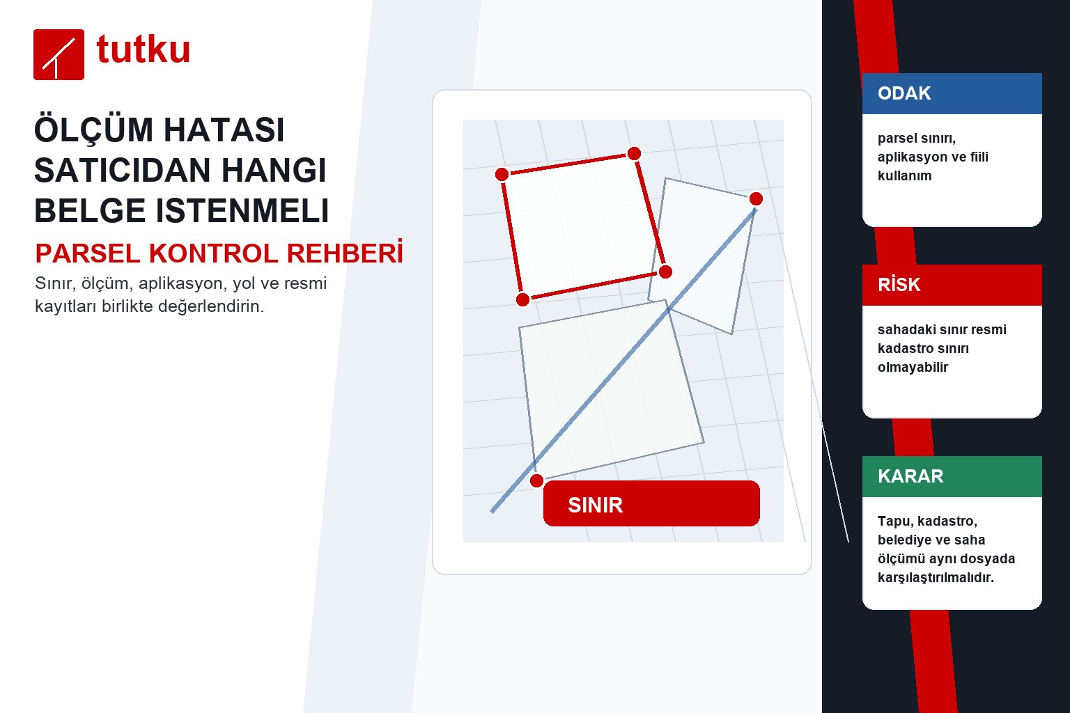 Ölçüm hatası satıcıdan hangi belge istenmeli?