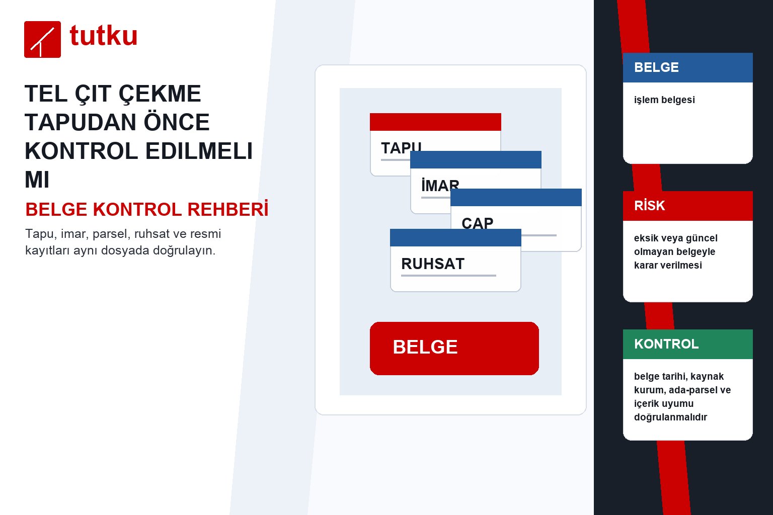 Tel çit çekme tapudan önce kontrol edilmeli mi?