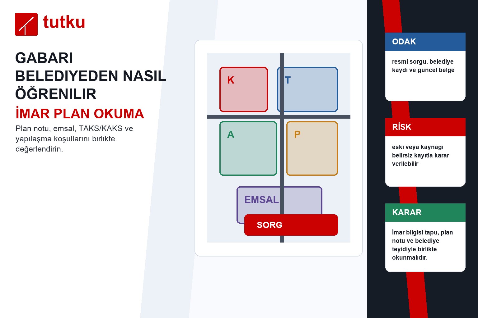 Gabari belediyeden nasıl öğrenilir?