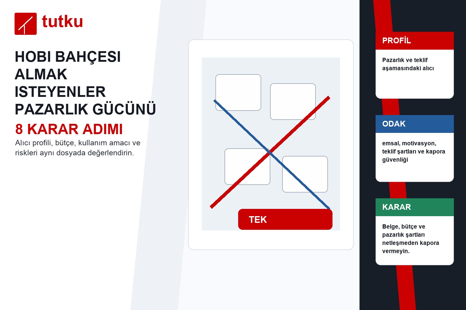 Hobi bahçesi almak isteyenler pazarlık gücünü nasıl belirlemeli?