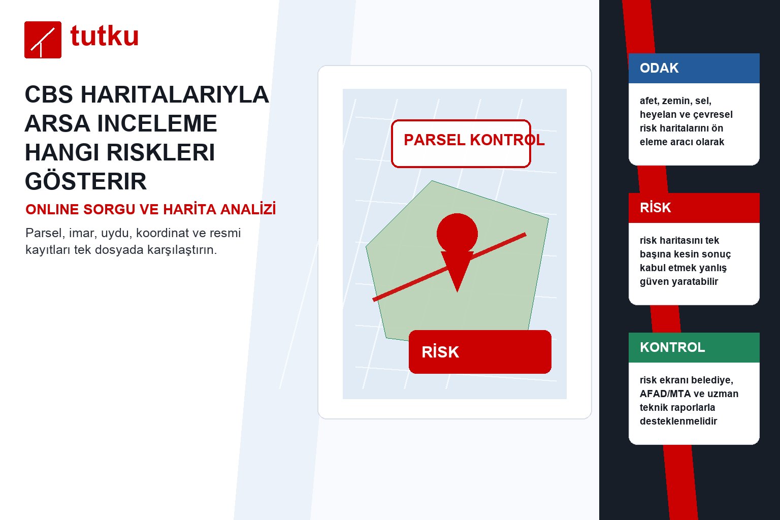 CBS haritalarıyla arsa inceleme hangi riskleri gösterir?
