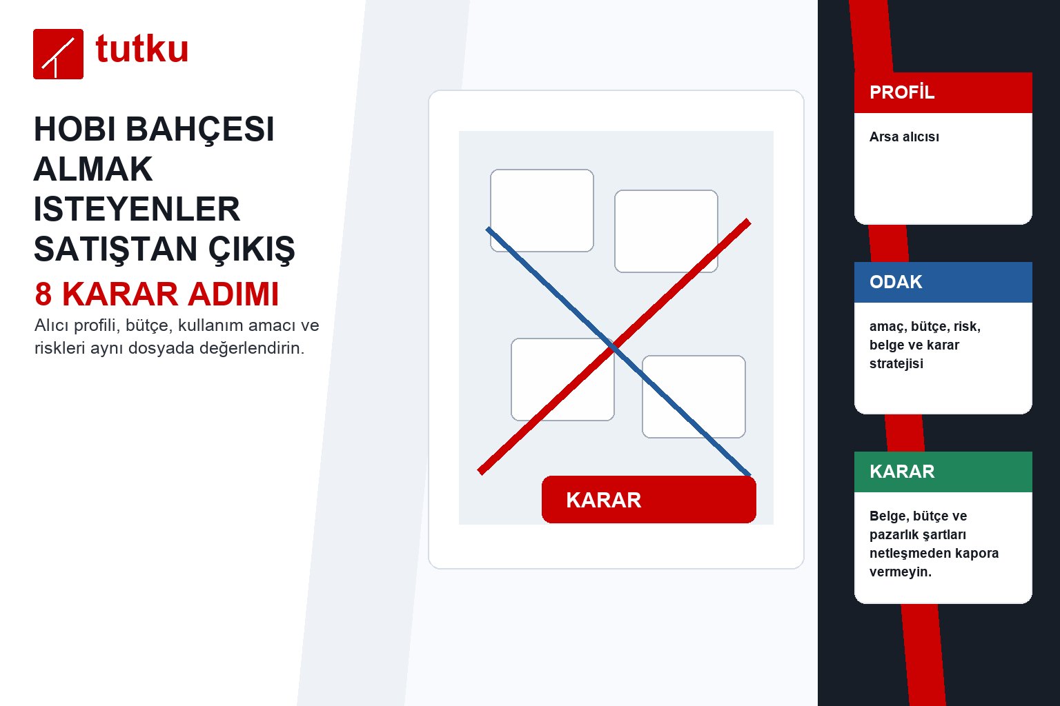 Hobi bahçesi almak isteyenler satıştan çıkış stratejisini nasıl kurmalı?