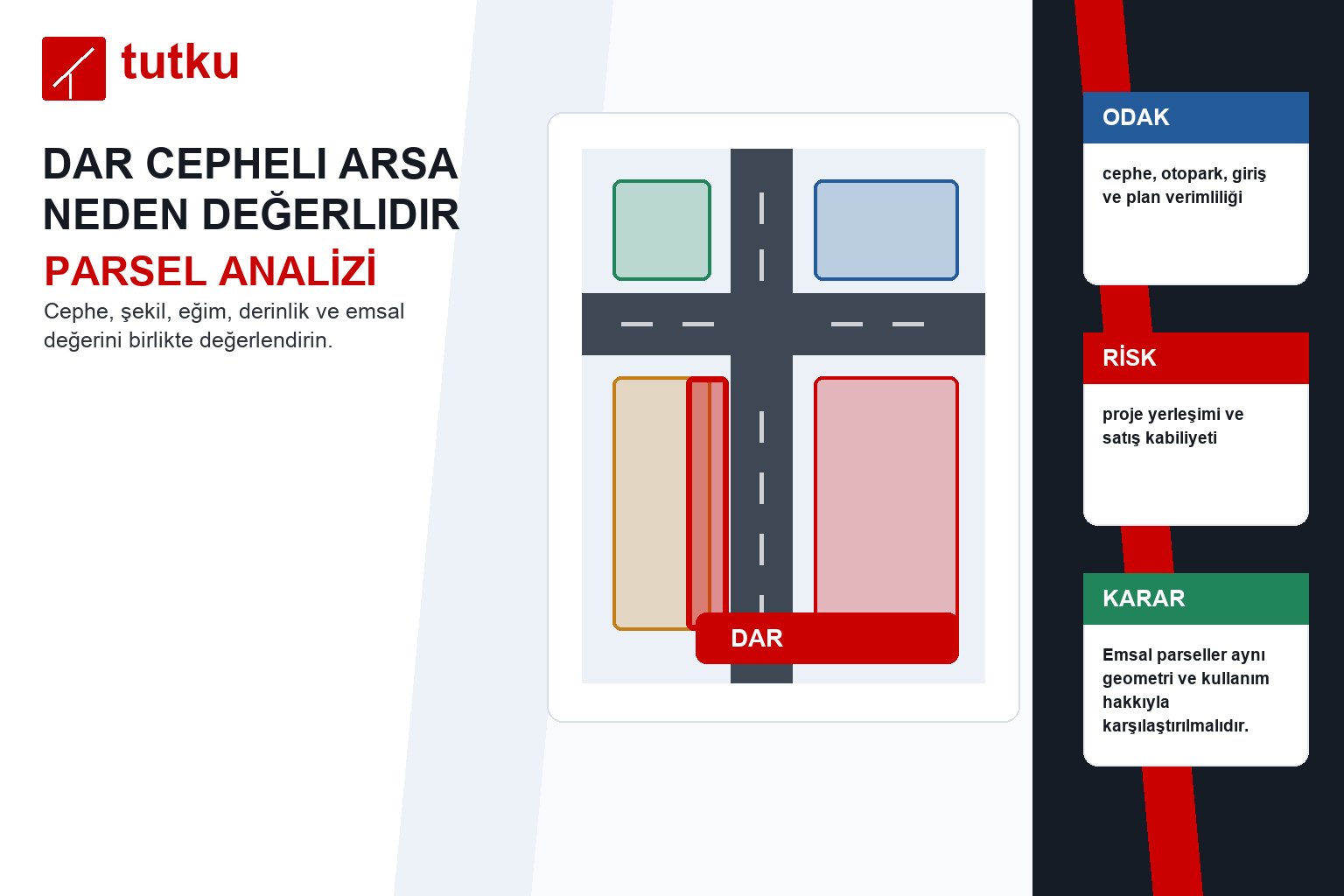 Dar cepheli arsa neden değerlidir?