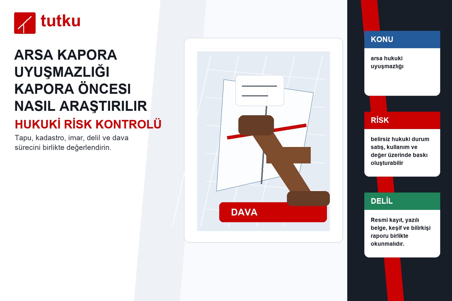 Arsa kapora uyuşmazlığı kapora öncesi nasıl araştırılır?