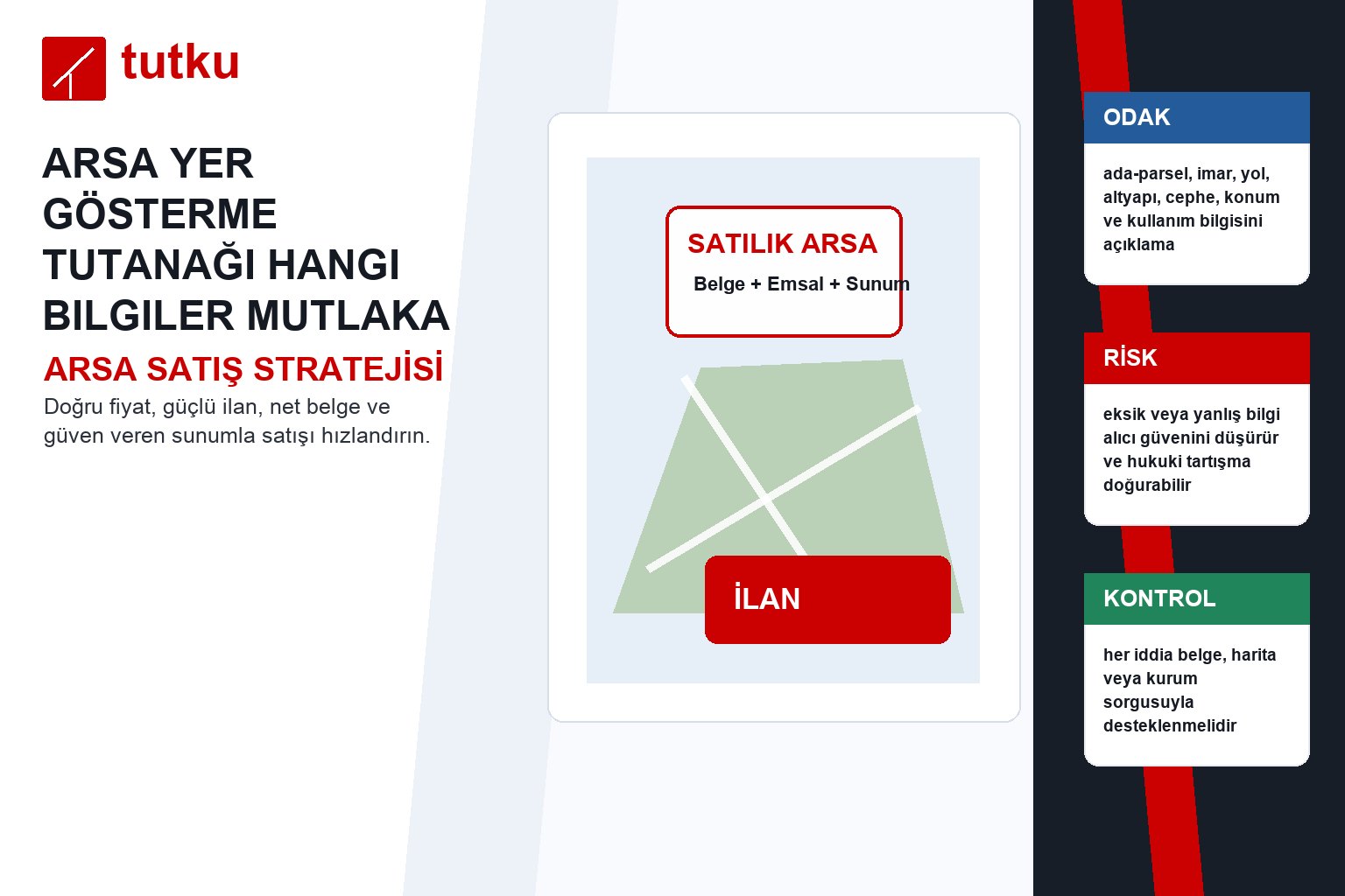 Arsa yer gösterme tutanağı hangi bilgiler mutlaka yazılmalı?