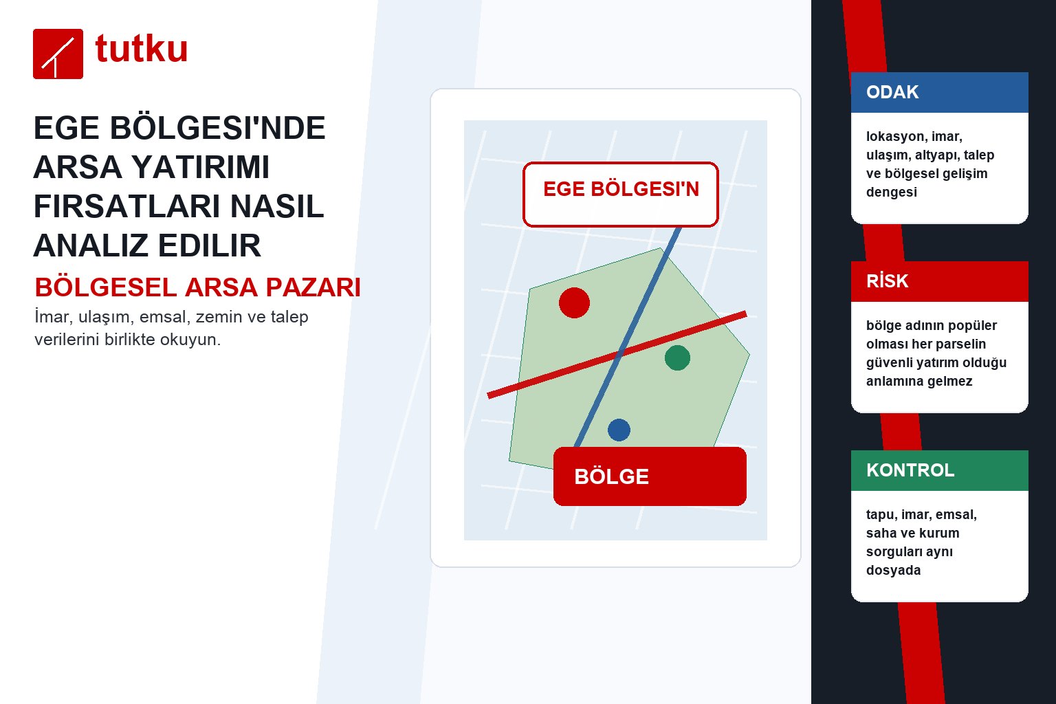 Ege Bölgesi’nde arsa yatırımı fırsatları nasıl analiz edilir?