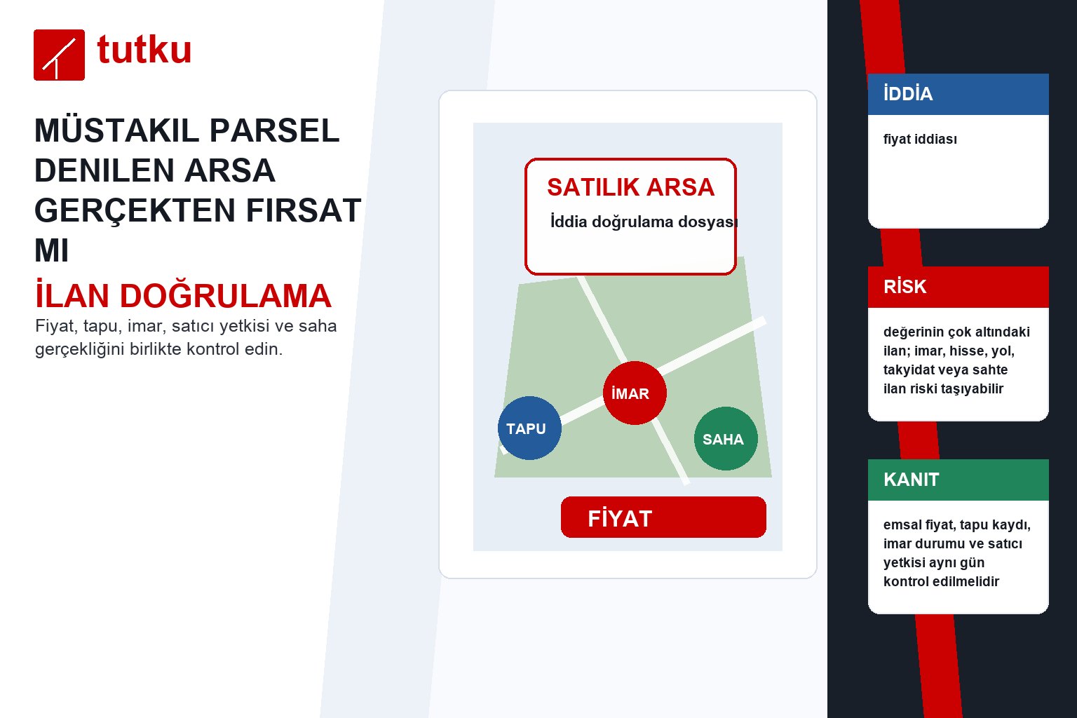 Müstakil parsel denilen arsa gerçekten fırsat mı?