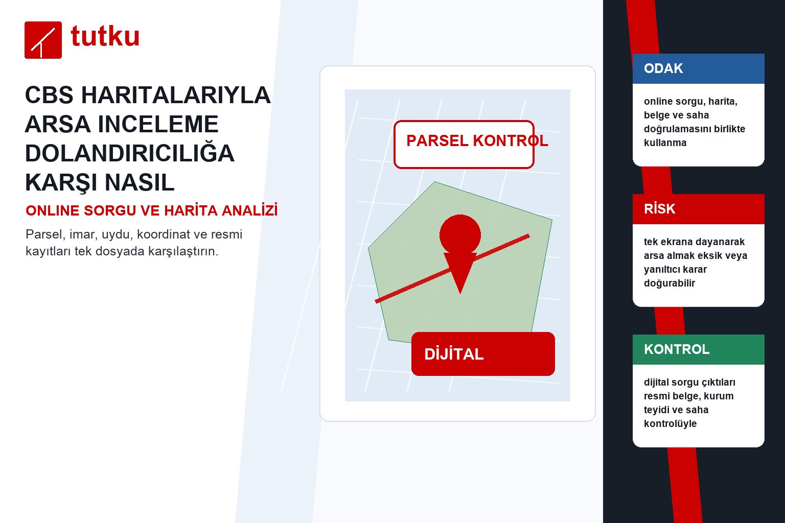 CBS haritalarıyla arsa inceleme dolandırıcılığa karşı nasıl kullanılır?