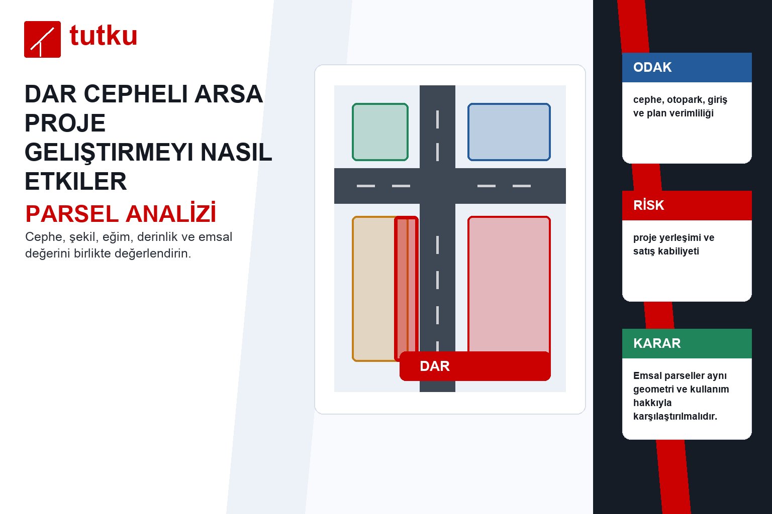 Dar cepheli arsa proje geliştirmeyi nasıl etkiler?