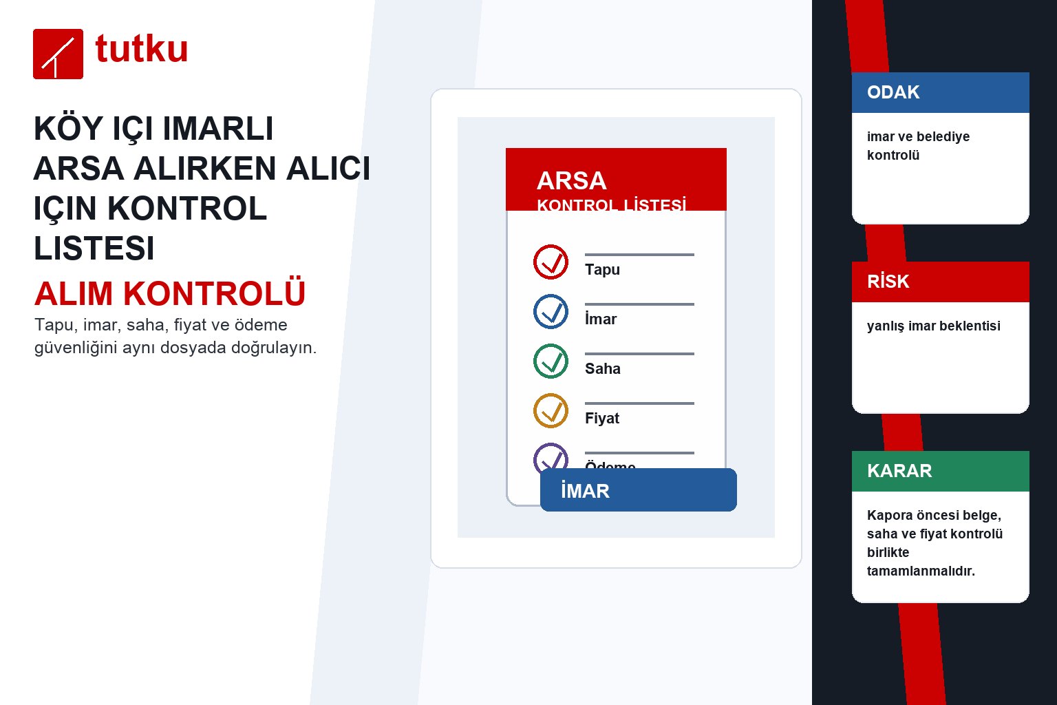 Köy içi imarlı arsa alırken alıcı için kontrol listesi