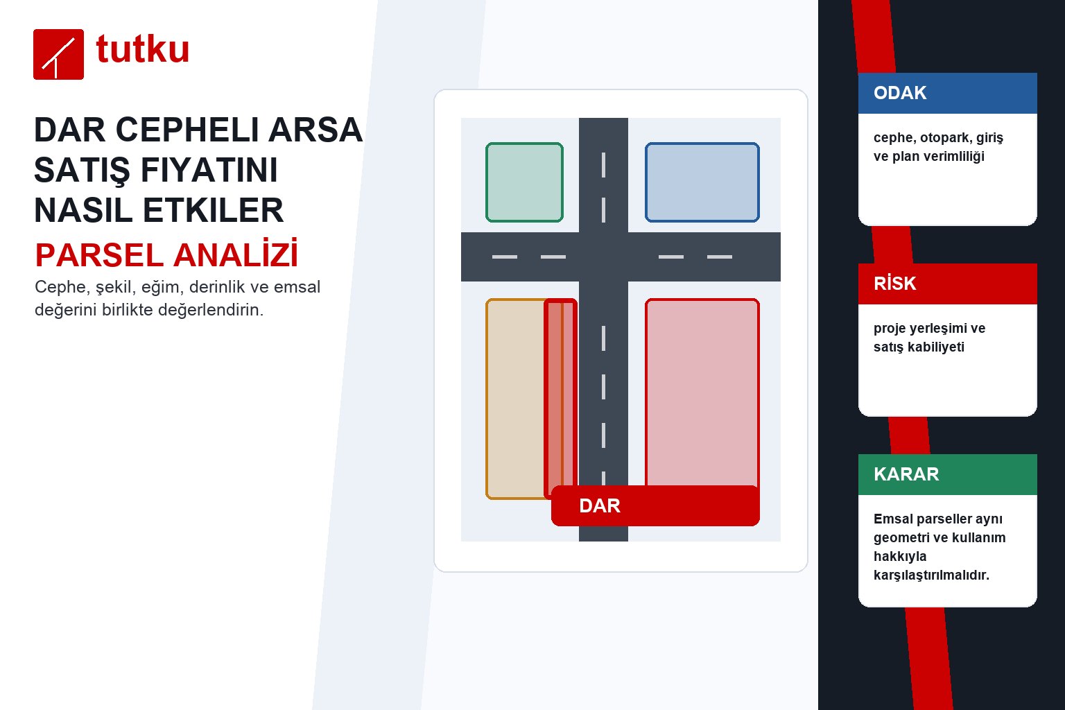 Dar cepheli arsa satış fiyatını nasıl etkiler?