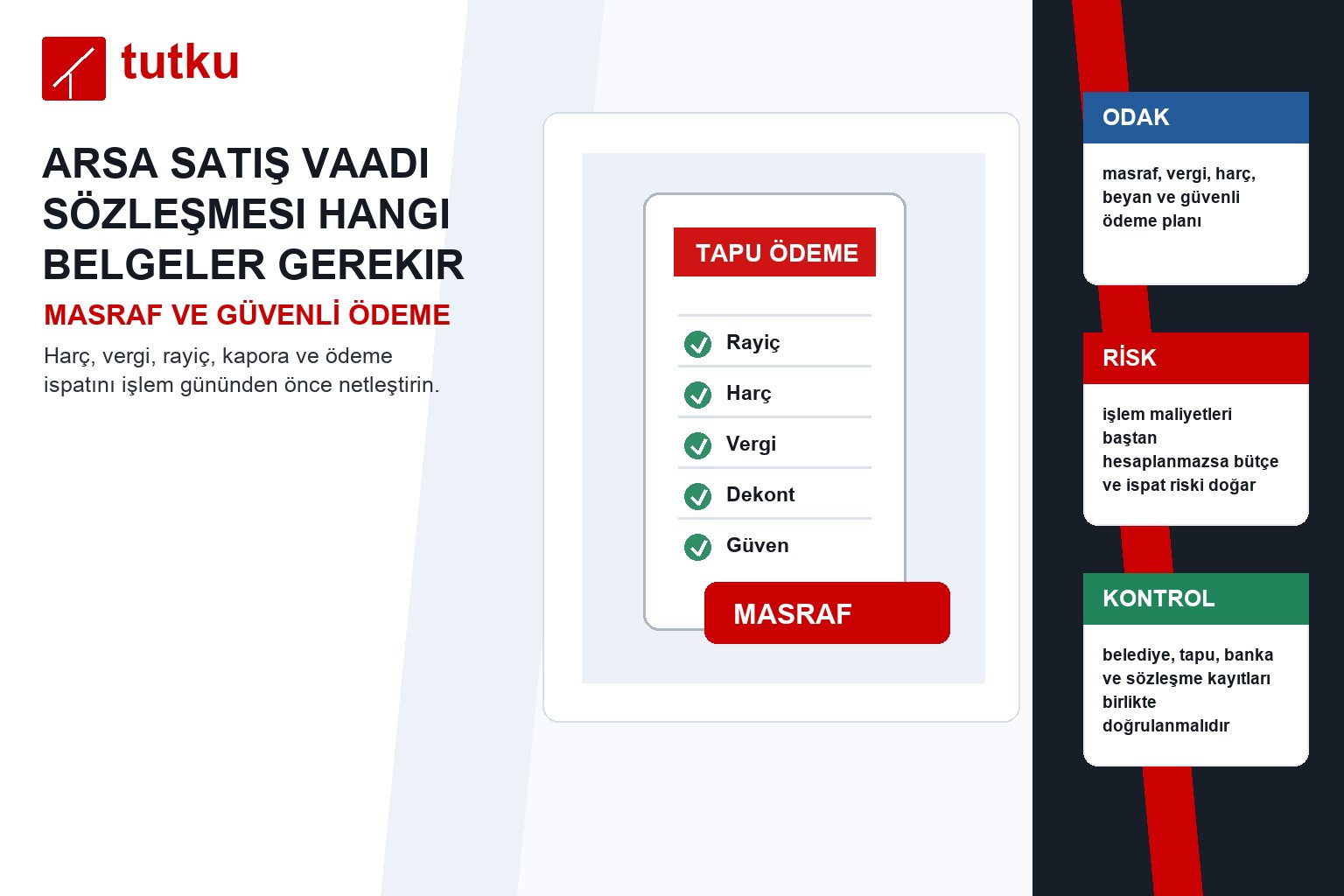 Arsa satış vaadi sözleşmesi hangi belgeler gerekir?