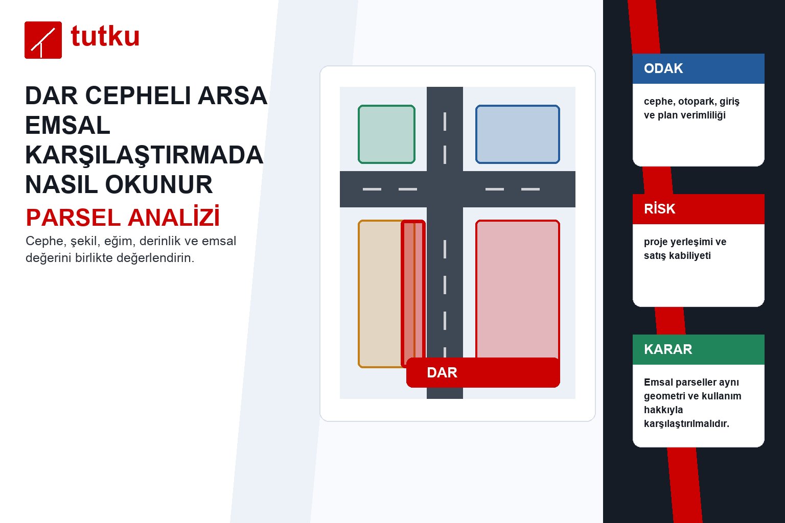 Dar cepheli arsa emsal karşılaştırmada nasıl okunur?